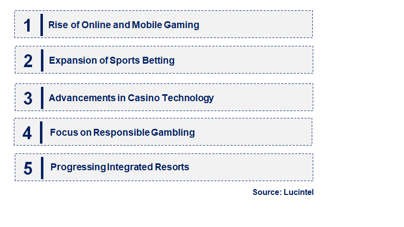 Emerging Trends in the Casino Market